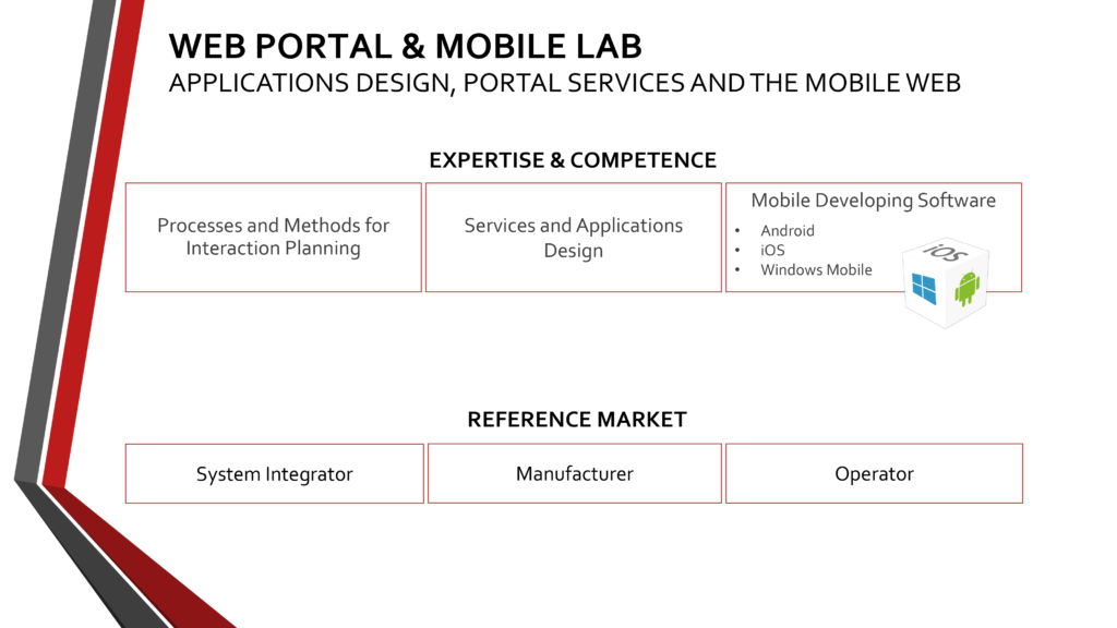 Estia Presentation 2.0 - TLC-IT-IA-8
