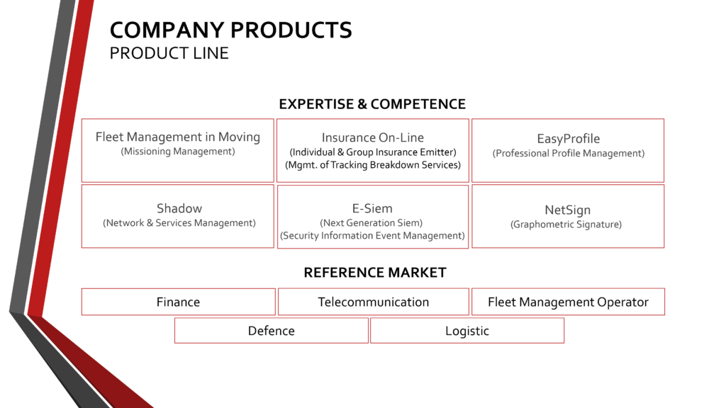 Estia Presentation 2.0 - TLC-IT-IA-9